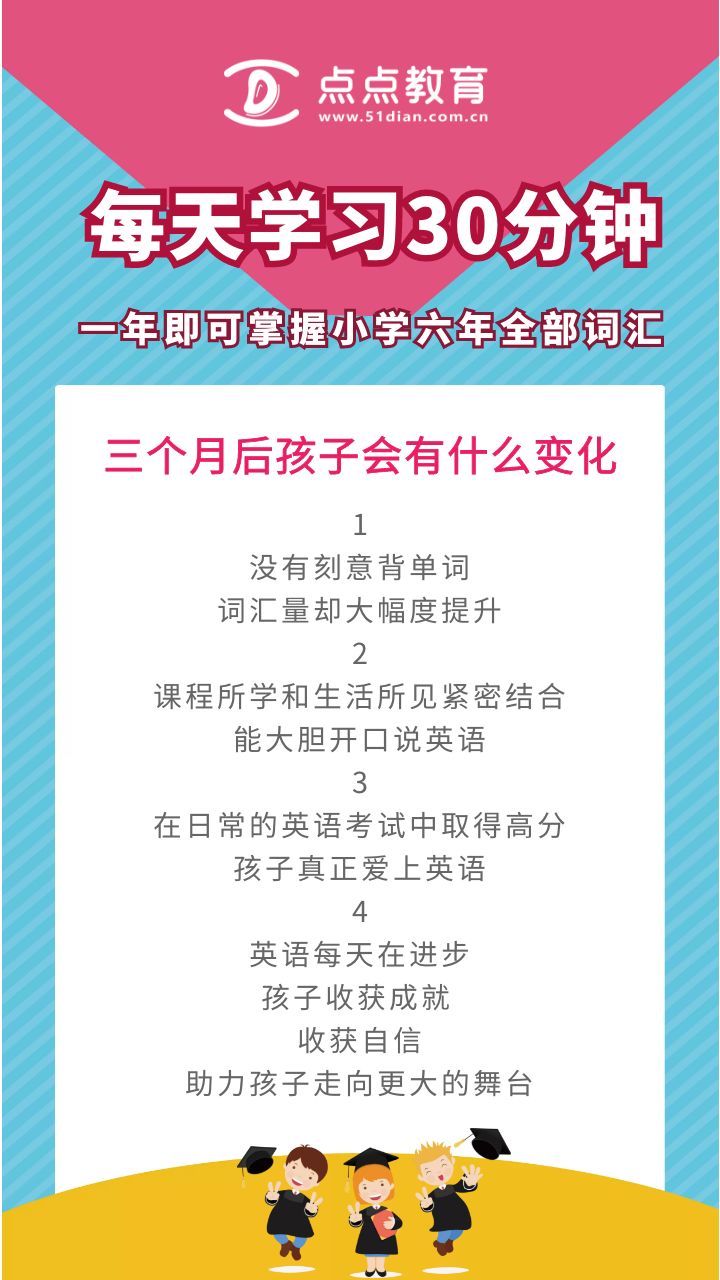 英語0基礎一年能到什么水平_英語水平零基礎怎么辦_英語基礎差能考英語一嗎
