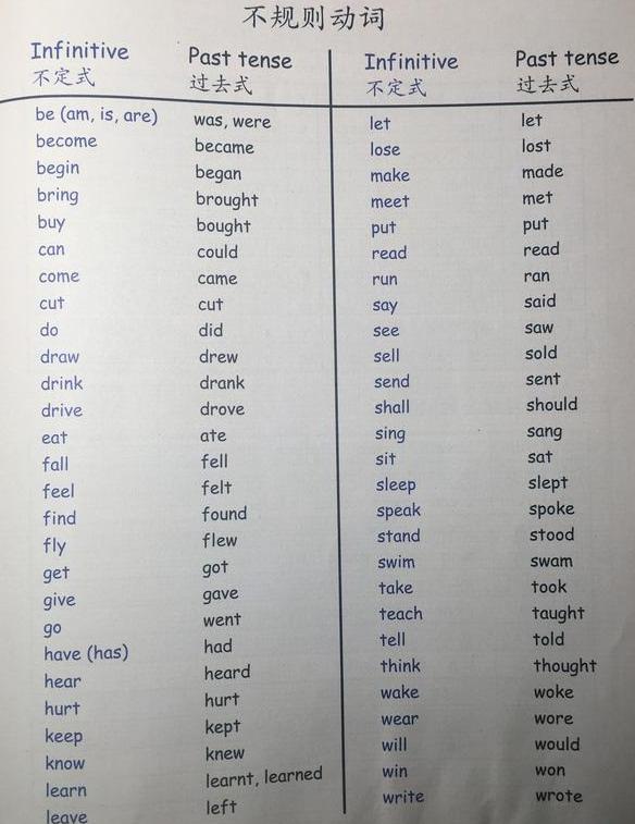 游泳用英語_我經常游泳英語怎么說_游泳英語說說